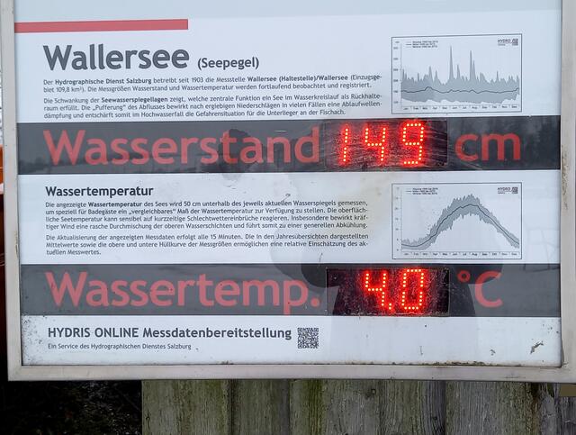 Zu kalt zum Baden.... | Foto: H. Bachinger
