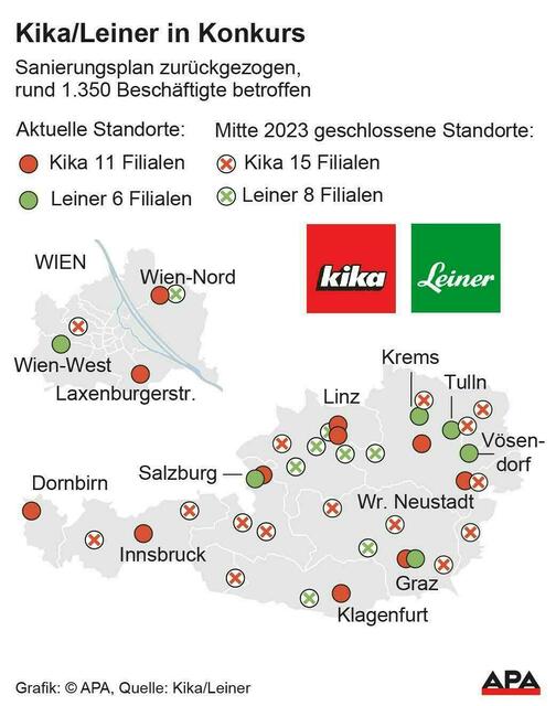 Drei Wiener Filialen sind noch bis Ende Jänner geöffnet. (Archiv) | Foto: APA-Grafik / picturedesk.com
