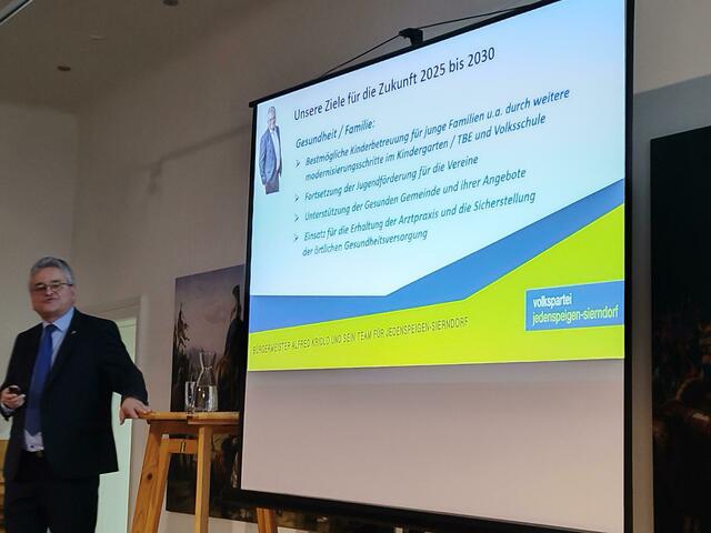 Herr Bürgermeister bei der Präsentation