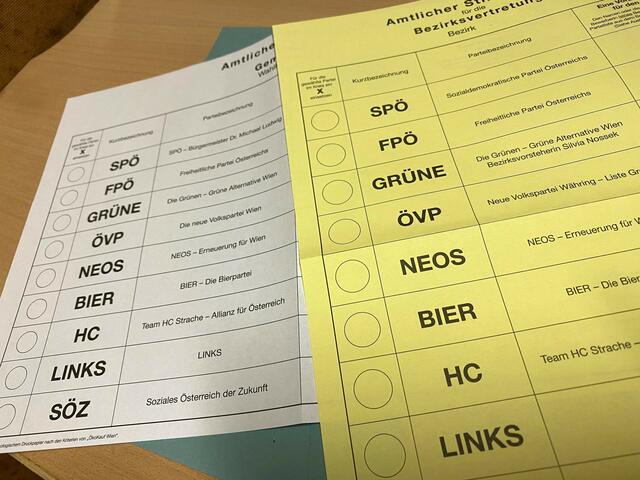 Wer jetzt zur Wahl für den Wiener Gemeinderat bzw. die Bezirksvertretungen antritt, wird sich nach Ablauf der Fristen entscheiden. Hier zu sehen: Stimmzettel der letzten Wahl 2020. | Foto:  Starpix / picturedesk.com