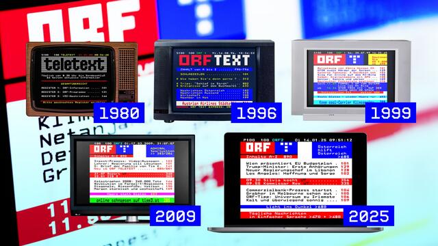 45 Jahre sah man bzw. sieht man solche Bilder im ORF TV | Foto: ORF