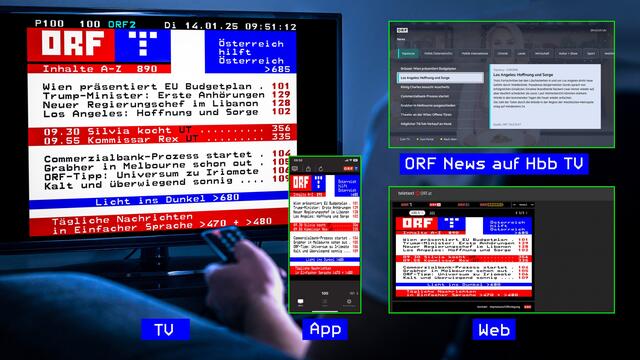 Der ORF Teletext ist auf vielen Plattformen verfügbar. Mein Tipp: die APP, sehr praktisch. Verwende ich persönlich ebenso. | Foto: ORF