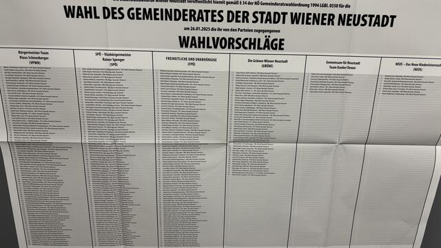 Kundmachung der Wahlvorschläge in Wiener Neustadt. | Foto: Zezula
