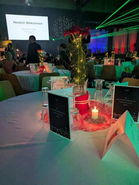 Foto: MeinBezirk/Jung