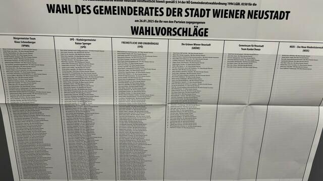 Wahlvorschläge in Wiener Neustadt-Stadt | Foto: Peter Zezula / MeinBezirk