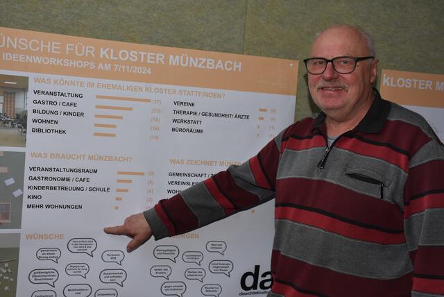 Kloster Münzbach - Schlusspräsentation mit elf Projekten von Architektur-Studierenden der Kunstuniversität Linz auf Fragestellungen zum Kloster Münzbach.  | Foto: Robert Zinterhof