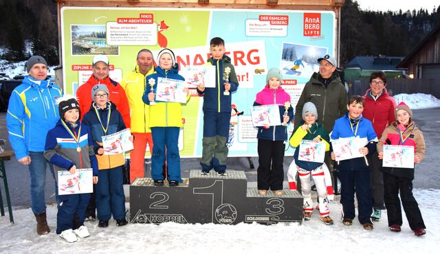 Foto: Bernhard Tröstl