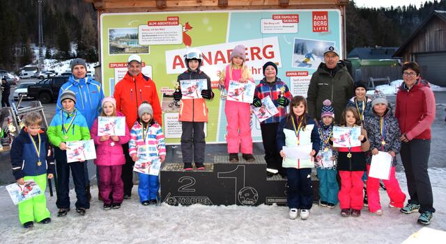 Foto: Bernhard Tröstl