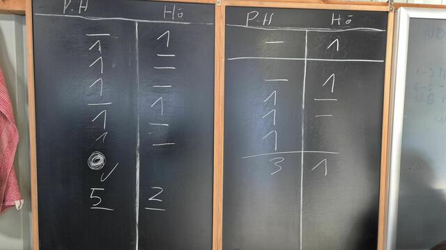 Foto: FF Pitschgau-Haselbach/FF Hörmsdorf