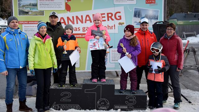 Foto: Bernhard Tröstl