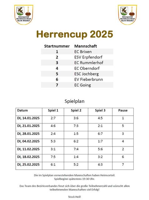 Nächste Woche findet die vierte Bezirkscuprunde statt.