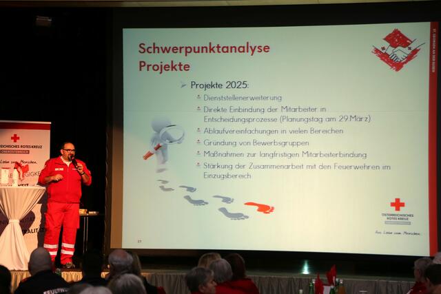 Viele ehrgeizige Projekte werden 2025 bei RK St. Georgen prägen. | Foto: Eckhart Herbe
