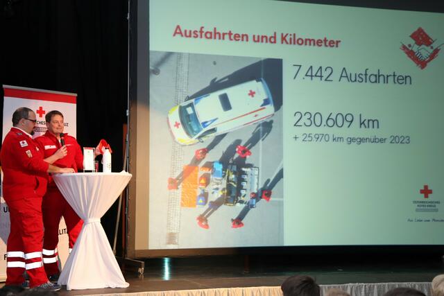 Fünfdreiviertel Erdumrundungen im Rettungsdienst. | Foto: Eckhart Herbe