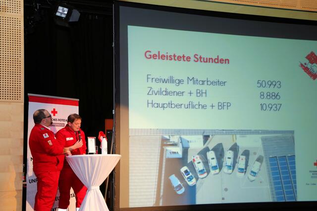 Welche Gemeinde könnte 51.000 Stunden für bestausgebildete Helfer monetär stemmen, würden sie nicht freiwillig geleistet? | Foto: Eckhart Herbe