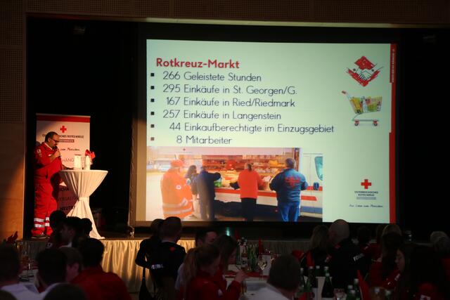 Gefragte Sozialhilfe: Immer mehr Betroffene brauchen Unterstützung vom RK-Markt. | Foto: Eckhart Herbe