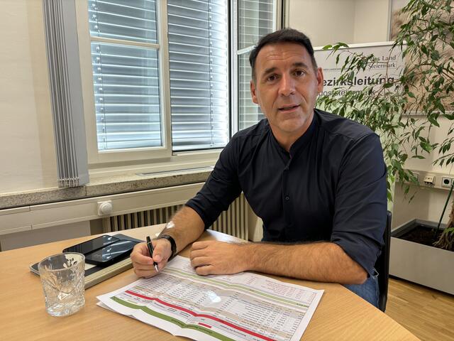 Markus Pongratz ist Baubezirksleiter in der Bezirkshauptmannschaft Südoststeiermark. | Foto: MeinBezirk
