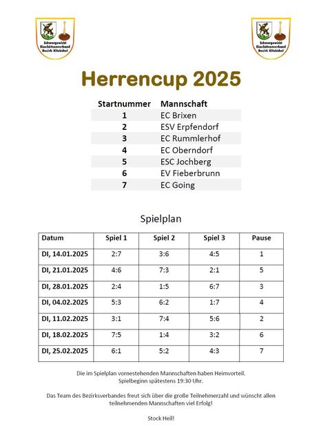 weiter geht es mit der fünften Runde