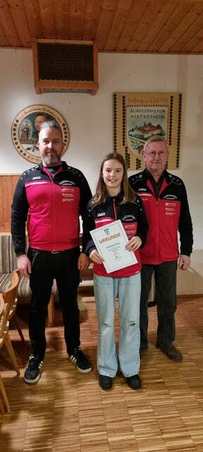 Foto: SV Aistersheim