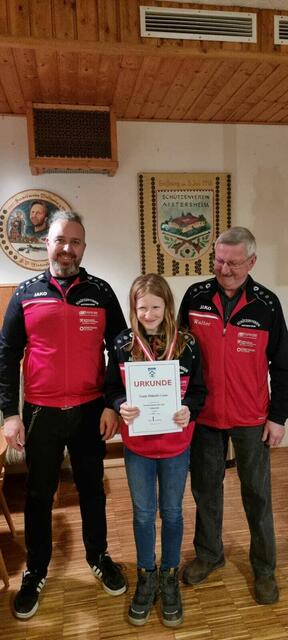 Foto: SV Aistersheim