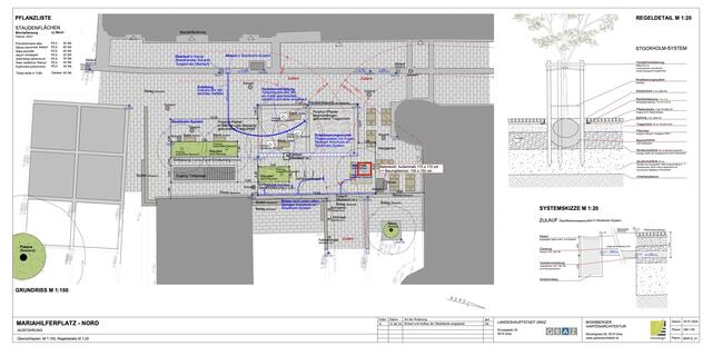 So sieht er aus, der Plan zur Neugestaltung: Insgesamt sieben neue Bäume werden gepflanzt.  | Foto: Stadt Graz