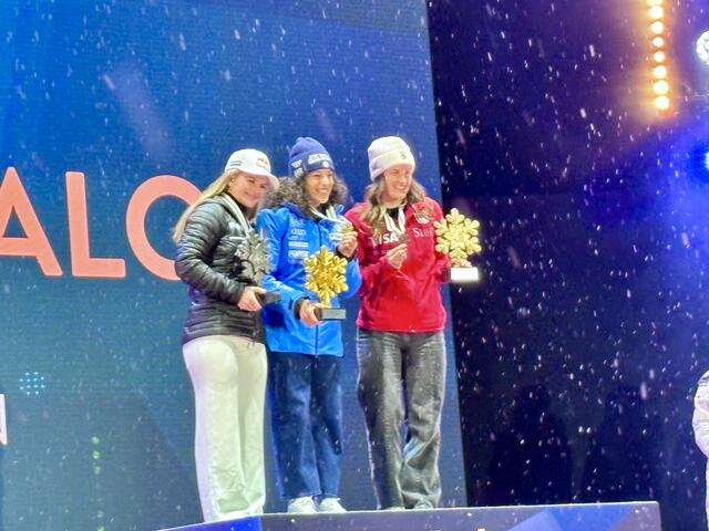 Foto: Ursula Voithofer