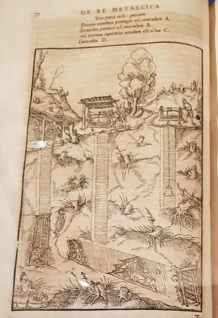 Entwurf eines Bergwerkes