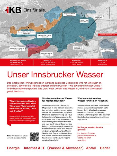 Über harte und weiches Wasser | Foto: IKB