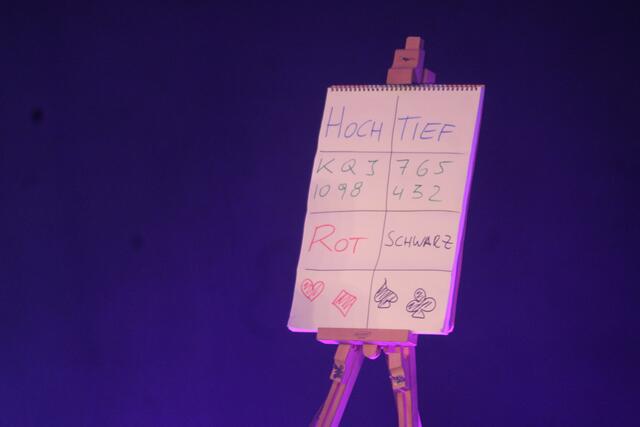Foto: MeinBezirk/Hofmüller