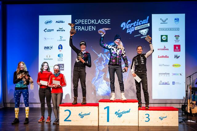 Foto: Jackscorner/Th. Griesbeck