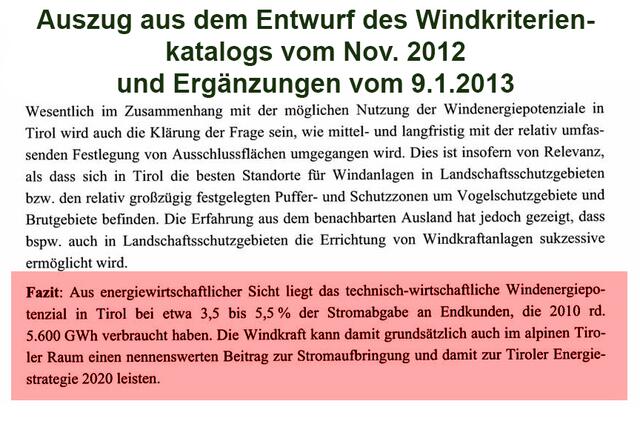 Bild 03: Schon 2013 stand fest, dass Windenergie einen nennenswerten Beitrag zur Stromaufbringung für die Energiestrategie 2020 leisten kann! Leider hatte Alt- LH Günther Platter diesen Weckruf völlig verschlafen und ließ den endgültig fertiggestellten Kriterienkatalog trotz mehrfacher Nachschärfungen in seinen Schubladen vergammeln. Vermutlich nur deshalb, weil nach seiner Aussage ihm Gipfelkreuze lieber sind als Windräder?  | Foto: © by Ing. Günter Kramarcsik
