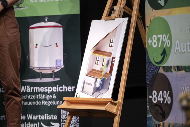 Foto: Daniela Matejschek