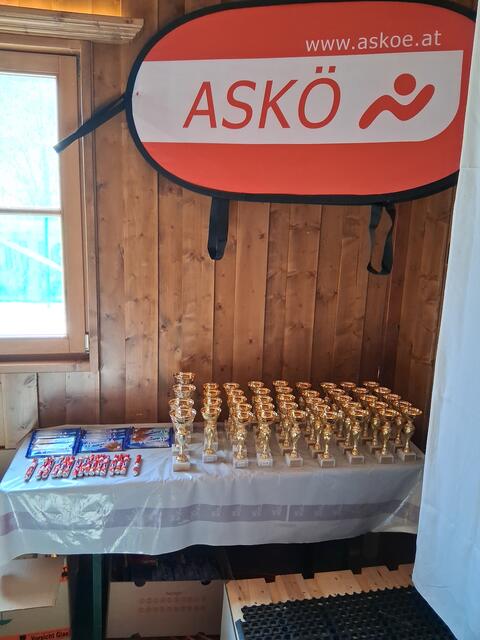 Aufgrund der Mithilfe unseres Hauptunterstützers und unserer Fahnenspender durften wir bei dieser Bezirksmeisterschaft nicht nur den Stockerlplatzierten, sondern allen Beteiligten für ihre Leistung einen Erinnerungspokal aushändigen. Vielen Dank!