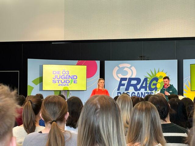 Die Ö3 Jugendstudie ist heuer noch bis Ende März zum Mitmachen offen. | Foto: MeinBezirk.at