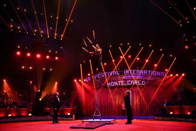 Foto: Circus Dimitri