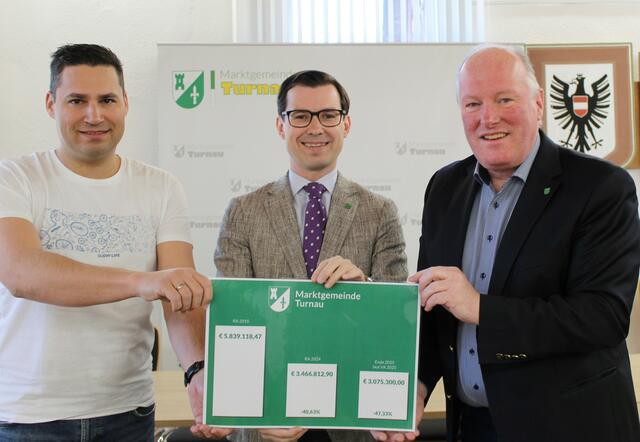 Gemeindekassiert Stefan Höfler, Bgm. Stefan Hofer und Vize-Bgm. Berthold Strobl. | Foto: Gemeinde Turnau