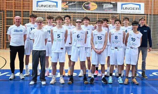 Die U19-Young Gunners beendeten den Grunddurchgang mit einem klaren Sieg gegen die Güssing/Jennersdorf Blackbirds. | Foto: Gunners