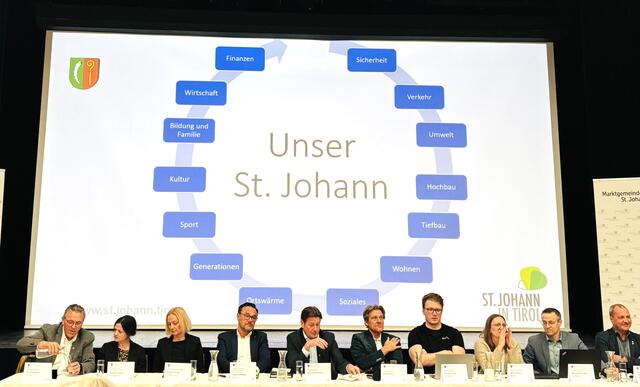 Am Podium der Gemeindeversammlung saßen Gemeindepolitiker und zuständige Sachbearbeiter. | Foto: Kogler