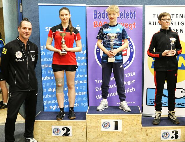 Tischtennis-Obmann Andi Meixner mit dem hoffnungsvollen Nachwuchs, der große Talentproben abgab. | Foto: BAC