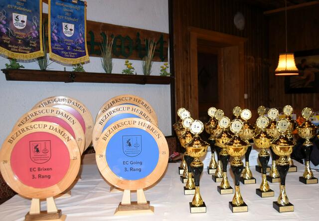 Die schönen Preise warten auf ihre Gewinner.