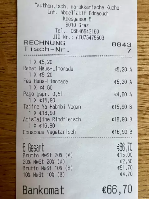 Das Fazit fiel durchweg positiv aus: Marokkanische Küche überzeugt mit ihrer schmackhaften Variation. | Foto: MeinBezirk