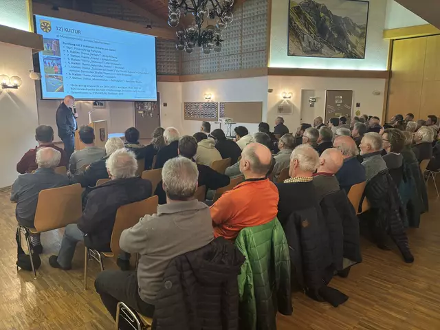 Bgm. Stefan Lagg stellte unterschiedlichste Projekte in der Gemeinde vor. | Foto: Reichel