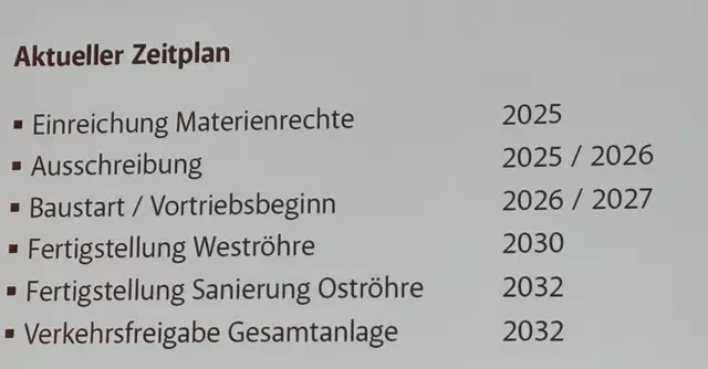 So schaut der zeitliche Fahrplan für die Tunnelbauten im Bereich des Lermooser Tunnels aus (Neubau zweite Röhre, Sanierung Bestand).