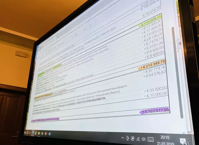 Liste mit Mehrkosten. | Foto: Kogler