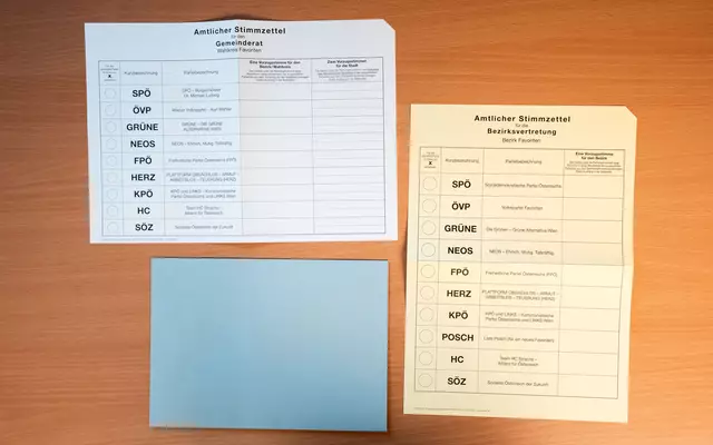 Es dürfen allerdings nicht alle Wahlberechtigten bei beiden Wahlen eine Stimme abgeben. Bei der Bezirksvertretungswahl dürfen auch Personen mit EU-Staatsbürgerschaft mitbestimmen – dies wird Ausländerwahlrecht genannt. | Foto: GEORG HOCHMUTH / APA / picturedesk.com