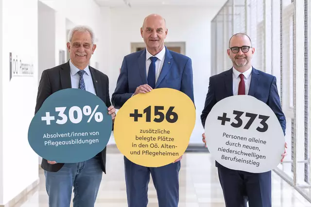 Die Fachkräftestrategie Pflege wirkt nachhaltig, bekräftigen der stv. Gemeindebund-Präsident Bgm. Oberlehner, Landesrat Dörfel und Städtebund-Präsident Bgm. Prammer (v. l.) | Foto: : Land OÖ/Charlotte Guggenberger