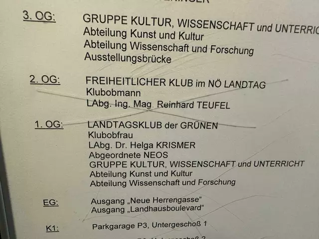 Dies war jedoch nicht der einzige Vorfall. In einem Lift im Regierungsviertel wurde der Name des freiheitlichen Klubobmanns Reinhard Teufel zerkratzt und beschädigt. Die Schilder wurden mittlerweile ausgetauscht und Anzeige wurde erstattet. | Foto: FPÖ