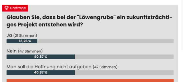 MeinBezirk-Umfrage (noch vor dem Abriss). Es regieren die Skepsis und das Prinzip Hoffnung. | Foto: Kogler (Screenshot)