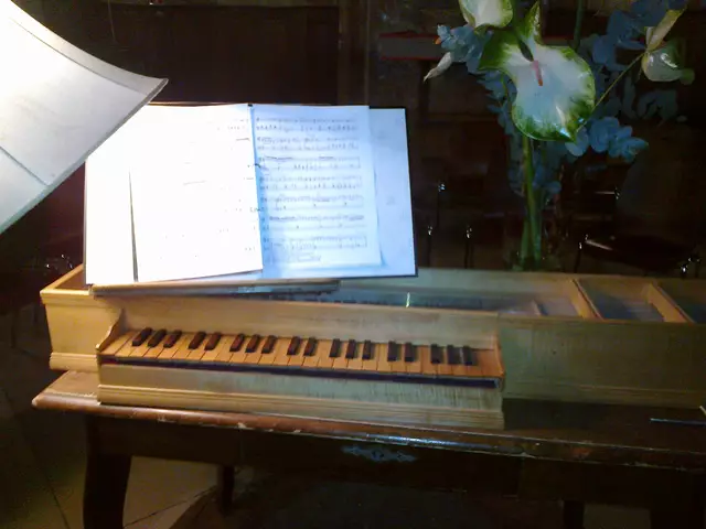 03. Clavichord und Noten von René Clemencic in seiner Konzertpause in der Barnabitenkirche 2019 | Foto: Cristina Silvano