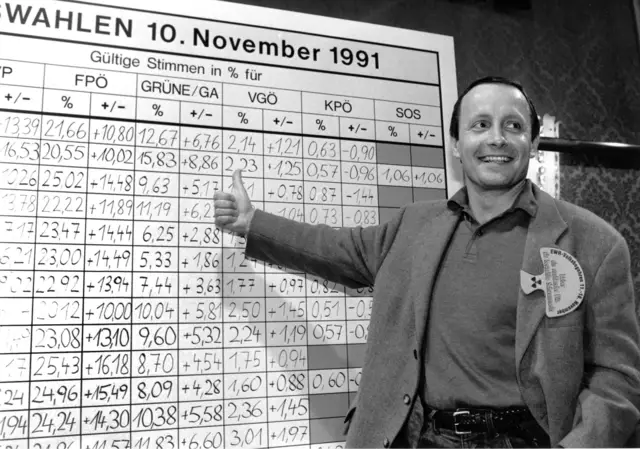 Damaliger Grünen-Spitzenkandidat Peter Pilz bei der Wien-Wahl im Jahr 1991. | Foto: Votava / brandstaetter images / picturedesk.com