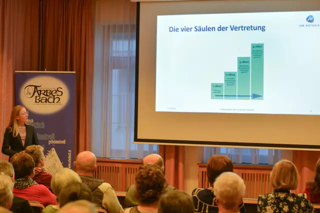 Referentin Katharina Harrauer mit den interessierten Arbesbachern. | Foto: Marktgemeinde Arbesbach